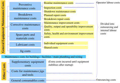 How to Budget for Unexpected Expenses
