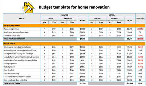 CraftingaDetailedRenovationBudget:CategorizingExpenses
