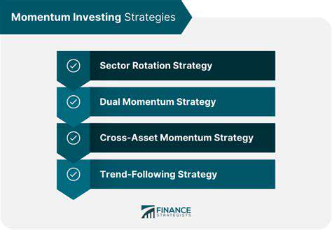 DevelopingaMomentumInvestingStrategy