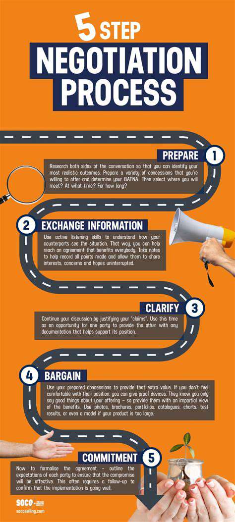 IdentifyingYourNegotiatingPower:KnowingWhenandHowtoAct