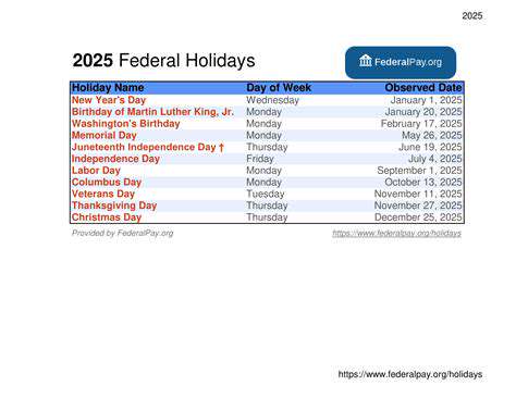 How to Budget for Holiday Spending [Stress Free]