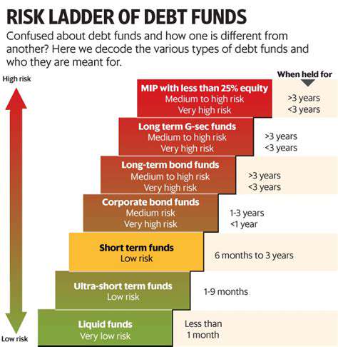 Short-TermBondsandBondFunds