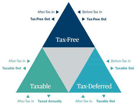Dividend Investing Strategy: Generate Passive Income