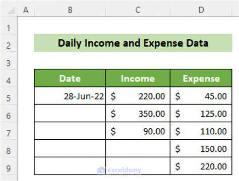 How to Use Spreadsheets for Budgeting