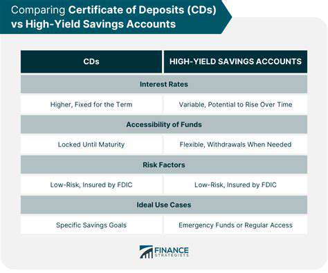 High-YieldSavingsAccountsandCDs