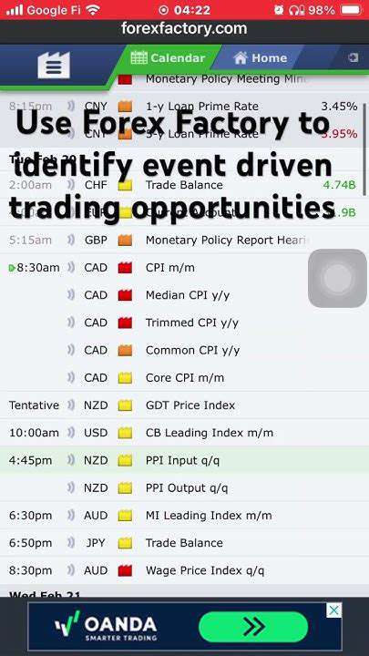 Understanding Event Driven Investing