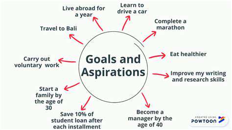 PersonalGoalsandAspirations