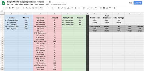 SettingUpYourSpreadsheetBudgetTemplate