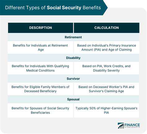 Guide to Understanding Social Security Benefits