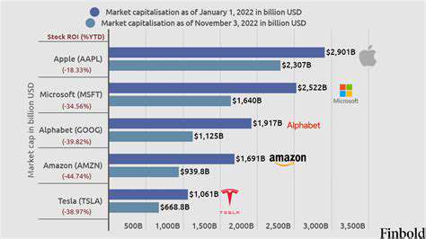 ValueInvestingintheTechSector