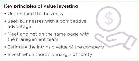 KeyPrinciplesofValueInvesting