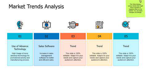AnalyzingMarketTrendsandEconomicFactors