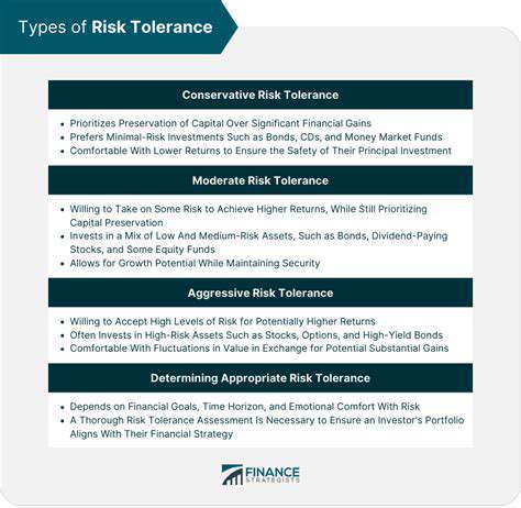 Understanding Investment Risk and Return