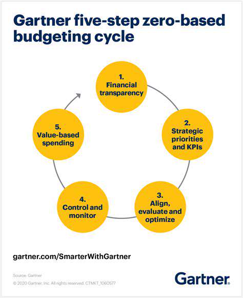 BeyondtheBasics:AdvancedBudgetingStrategiesforGrowth