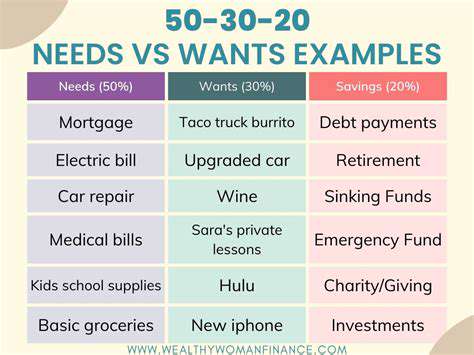 Budgeting for Couples: Tips for Managing Money Together