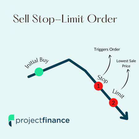 Stop-LimitOrders:CombiningProtectionandPriceControl