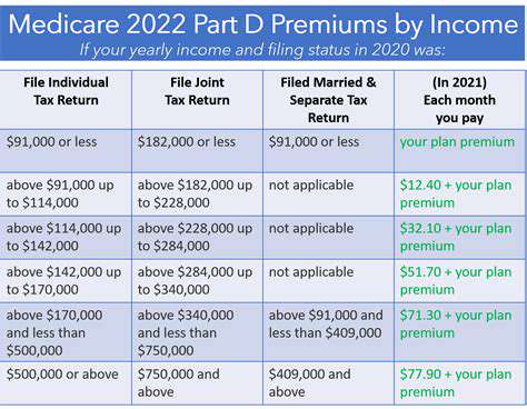Understanding Critical Illness Insurance