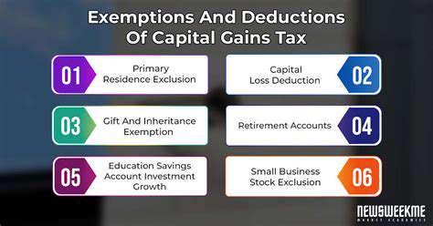 Guide to Understanding Capital Gains Tax [2025]