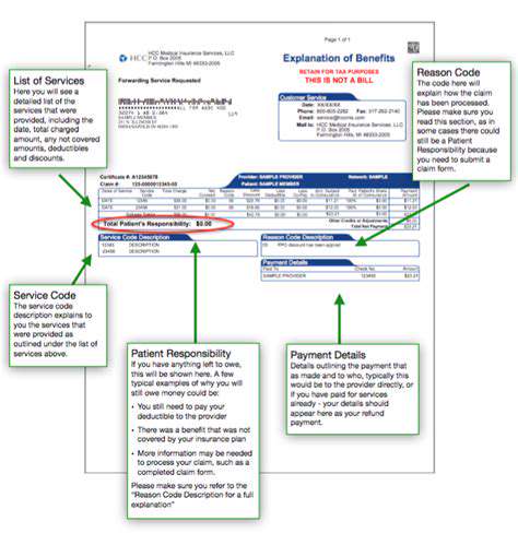 Guide to Understanding Your Health Insurance Explanation of Benefits (EOB)