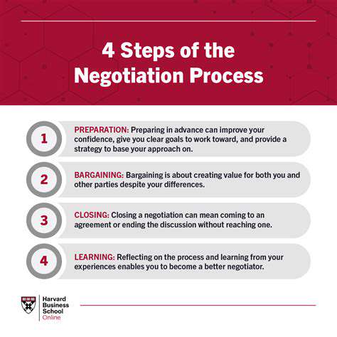 NegotiateandComparePricesBeforeCommitting