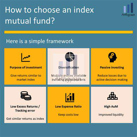 WhyChooseIndexFunds?